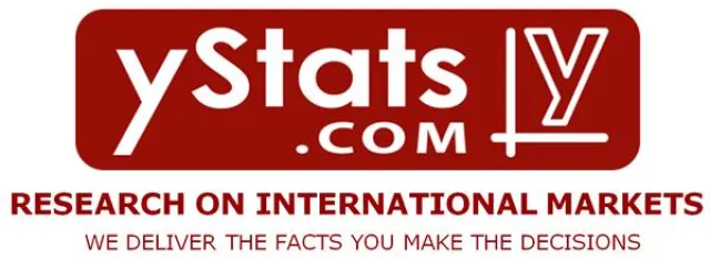 Bild: Krisenstimmung in den USA, Aufwärtstrend in Europa: Bericht zum weltweiten Internethandel