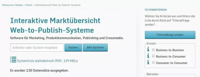 Bild: Interaktive Marktübersicht Web-to-Publish aktualisiert – „BEST-OF“ 2016 zum 4. Mal in Folge