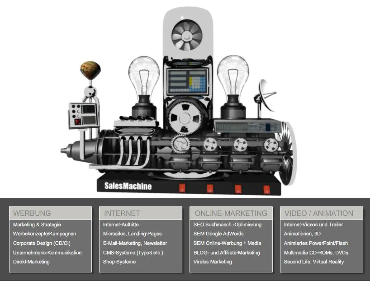 Screenshot Startseite www.salesmachine.biz