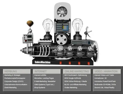 Bild: Neuer Internetauftritt der Firma SalesMachine mit 100 % Suchmaschinenoptimierung