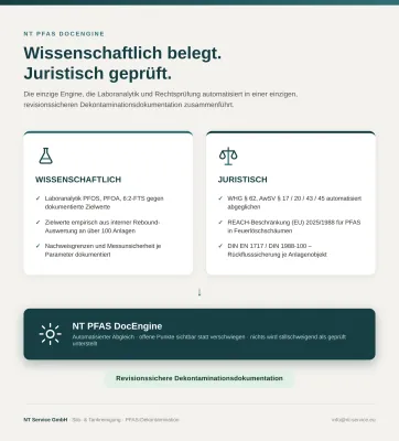 Rechtssichere PFAS-Dekontaminationsdokumentation: Was heute technisch möglich ist Bild: Rechtssichere PFAS-Dekontaminationsdokumentation: Was heute technisch möglich ist