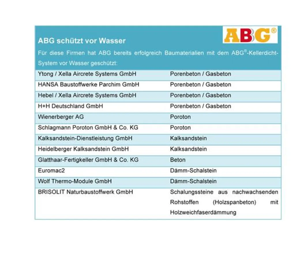 Für diese Firmen hat ABG bereits erfolgreich Baumaterialien abgedichtet
