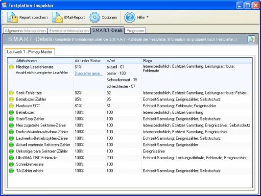 Festplatten-Inspektor 1.3: Festplatten-Defekt vorhersagen Bild: Festplatten-Inspektor 1.3: Festplatten-Defekt vorhersagen