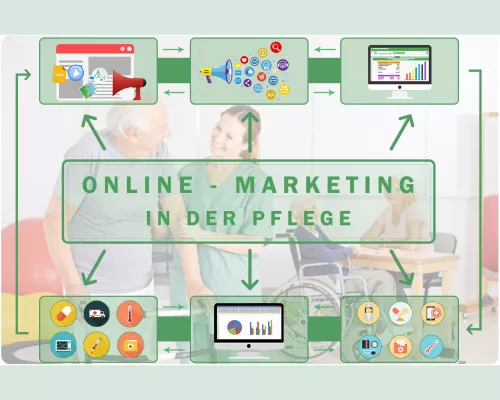 Bild: Online-Marketing in der Pflege