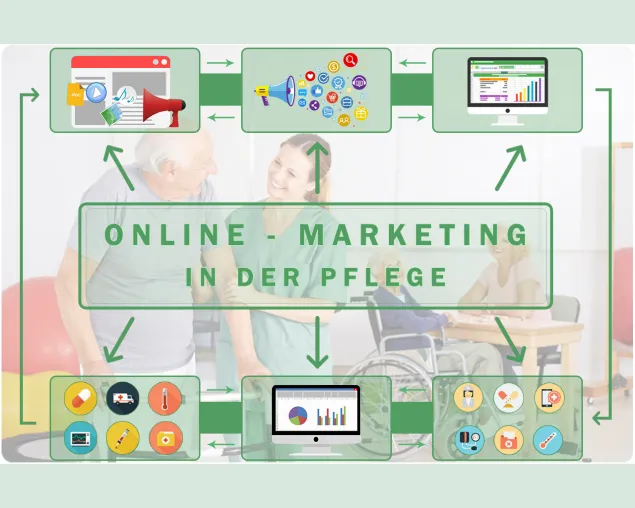 Bild: Online-Marketing in der Pflege