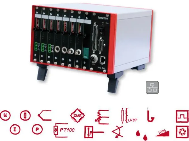 Bild: Verstärkermesssystem AMS42-LAN16f von bmcm: 1 System – 1000 Möglichkeiten