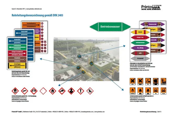 Bild: Rohrleitungskennzeichen: Katalogbestellung war gestern. Mit PrintoLUX® einfacher als per Katalog