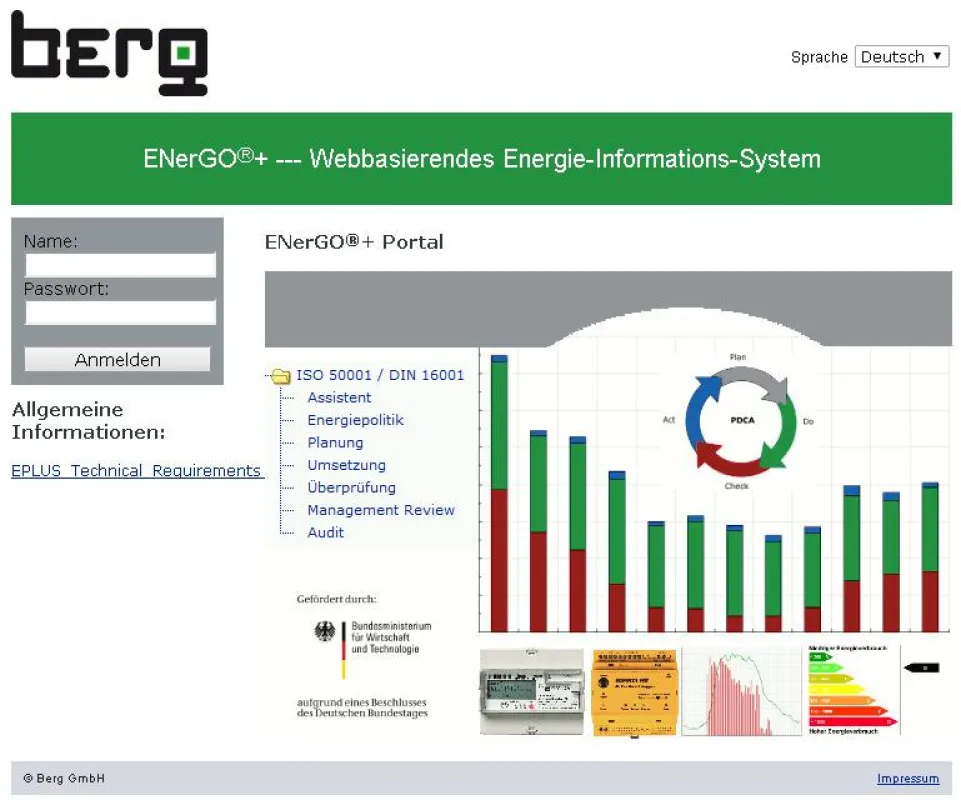 Webbasiertes Energiemanagement mit ENerGO+® von der BERG GmbH