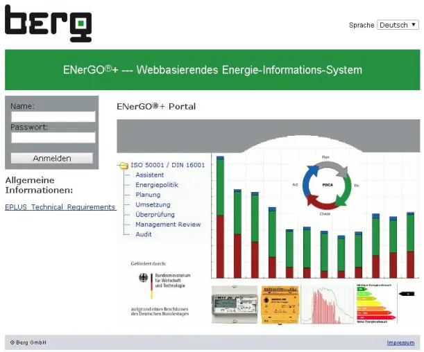 Bild: BERG GmbH: Modernes Energiemanagement für die TU Graz