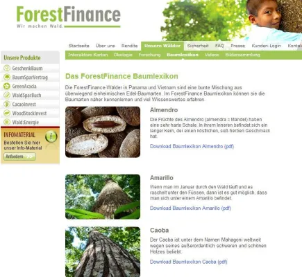 Bild: Waldlexikon für Tropenbäume von ForestFinance