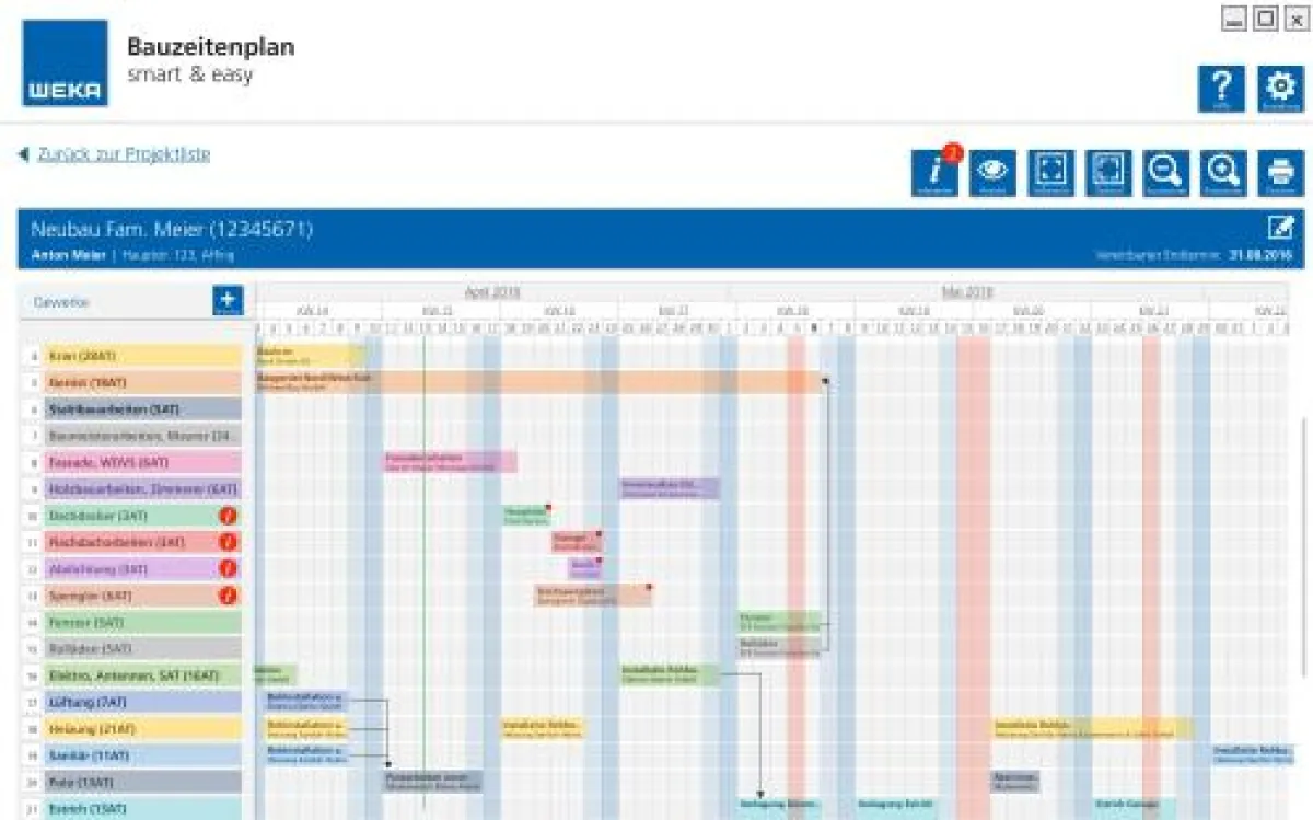 Bauzeitenplan smart&easy