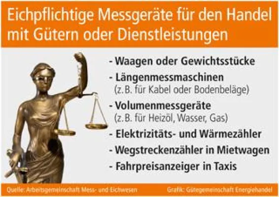 Bild: Unverzichtbar für viele Handelsbeziehungen