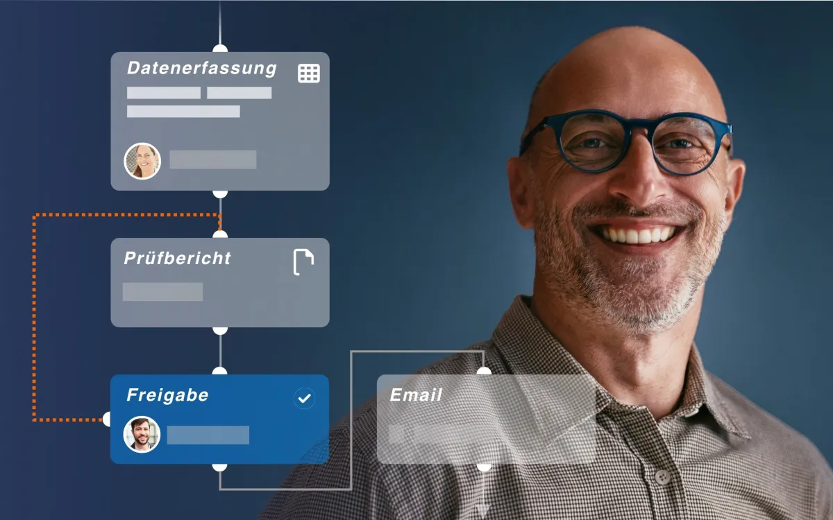 Flow360.io senkt Reklamationsquote um 35 Prozent (© FreshSplash / iStock / Grafik: com.plex)