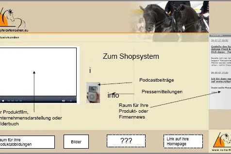 Bild: Marketingtool der Neuzeit