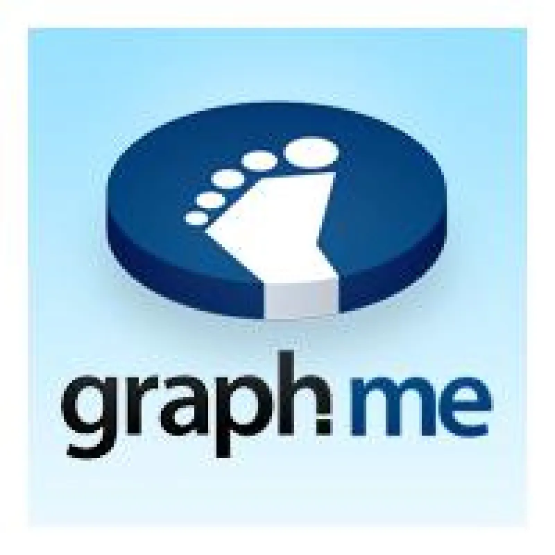 graph.me. Wo stehst du?