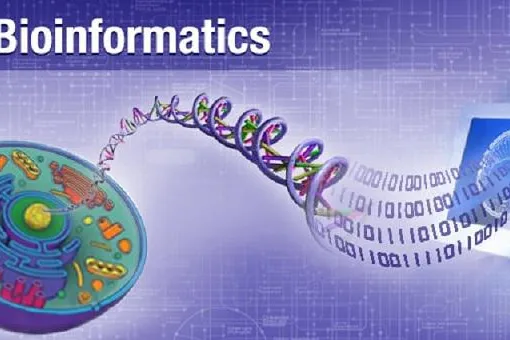Bioinformatik-Markt steigt mit 14,5% CAGR auf 13,50 Milliarden US-Dollar bis 2023 Bild: Bioinformatik-Markt steigt mit 14,5% CAGR auf 13,50 Milliarden US-Dollar bis 2023