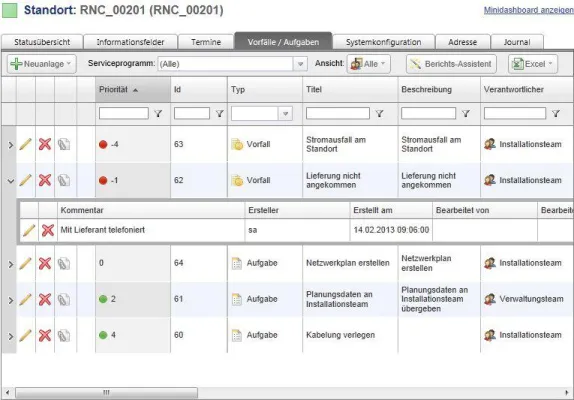 Bild: Roll-Out Software SiteTracker: mit neuen und verbesserten Funktionen Roll-Outs übersichtlich managen