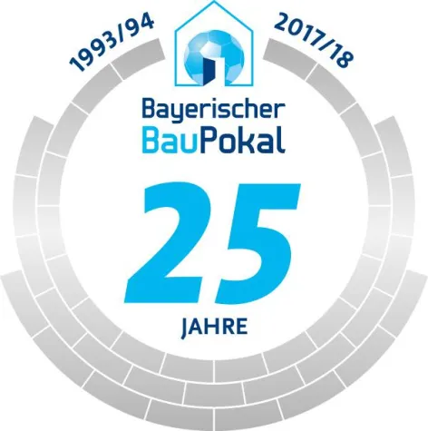 Anpfiff zur Jubiläums-Auflage „25 Jahre BauPokal“ Bild: Anpfiff zur Jubiläums-Auflage „25 Jahre BauPokal“