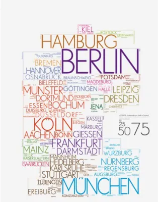 Bild: Hochschulen sind dominanter Standortfaktor in Deutschland