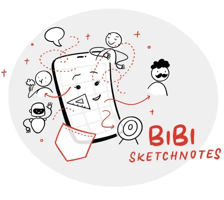Bild: Sketchnotes für die Hosentasche: Große Bild-Bibliothek (Bibi)