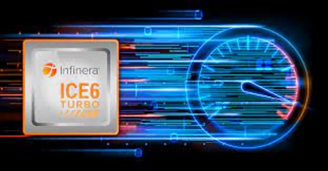 Bild: Hetzner Online setzt auf ICE6-Lösung von Infinera 