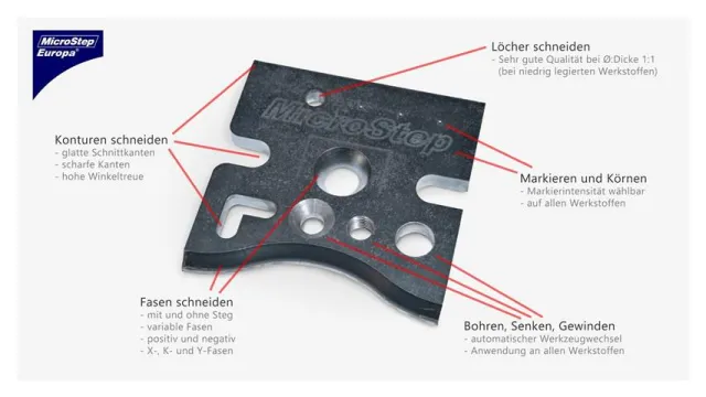 Bild: MG-Schneidsystem von MicroStep: Multifunktionalität in neuer Dimension