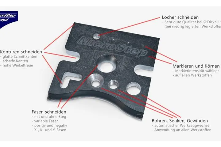Bild: MG-Schneidsystem von MicroStep: Multifunktionalität in neuer Dimension