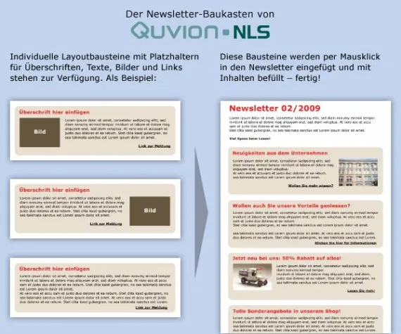 Bild: Der Newsletter-Baukasten der Quvion-Newsletter-Software für kinderleichtes E-Mail-Marketing