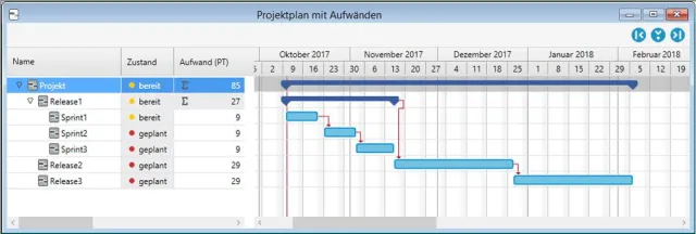 Bild: Projektmanagement Software in-STEP BLUE 6.2 veröffentlicht