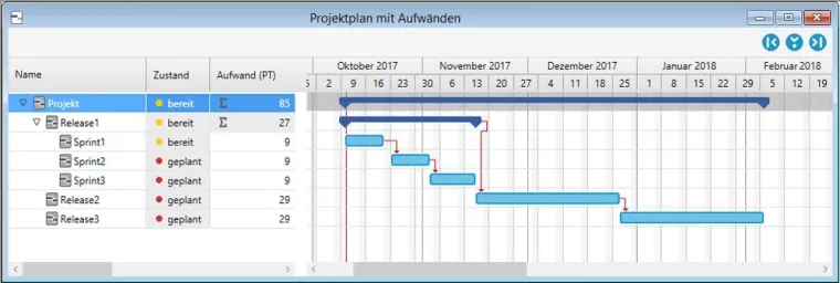 Projektmanagement Software in-STEP BLUE 6.2 veröffentlicht Bild: Projektmanagement Software in-STEP BLUE 6.2 veröffentlicht