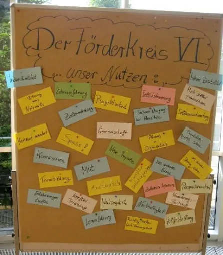 Talent Management für Genossenschaftsbanken: Quest-Teams "RWGV-Förderkreis" feiert 10-jähriges Jubiläum Bild: Talent Management für Genossenschaftsbanken: Quest-Teams "RWGV-Förderkreis" feiert 10-jähriges Jubiläum