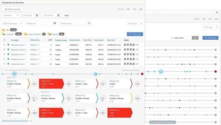 Bild: TradeTracker startet Conversion Path Tracking!