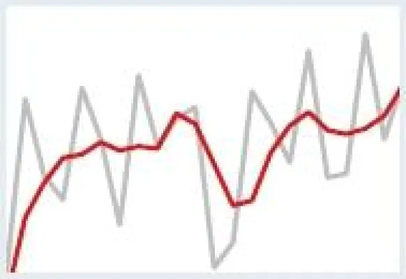 IHK Osnabrück-Emsland: Regionale Konjunktur ist intakt Bild: IHK Osnabrück-Emsland: Regionale Konjunktur ist intakt