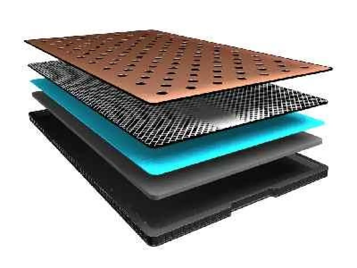 Batterie-Schichten (Quelle: ReVolt)