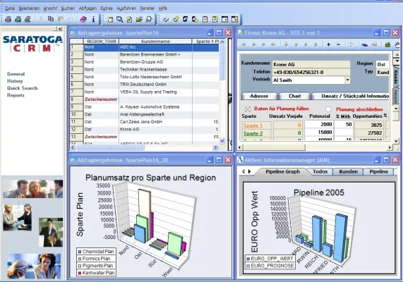 CeBIT 2006: Saratoga Systems stellt neue Multichannel-Unternehmenslösungen vor Bild: CeBIT 2006: Saratoga Systems stellt neue Multichannel-Unternehmenslösungen vor