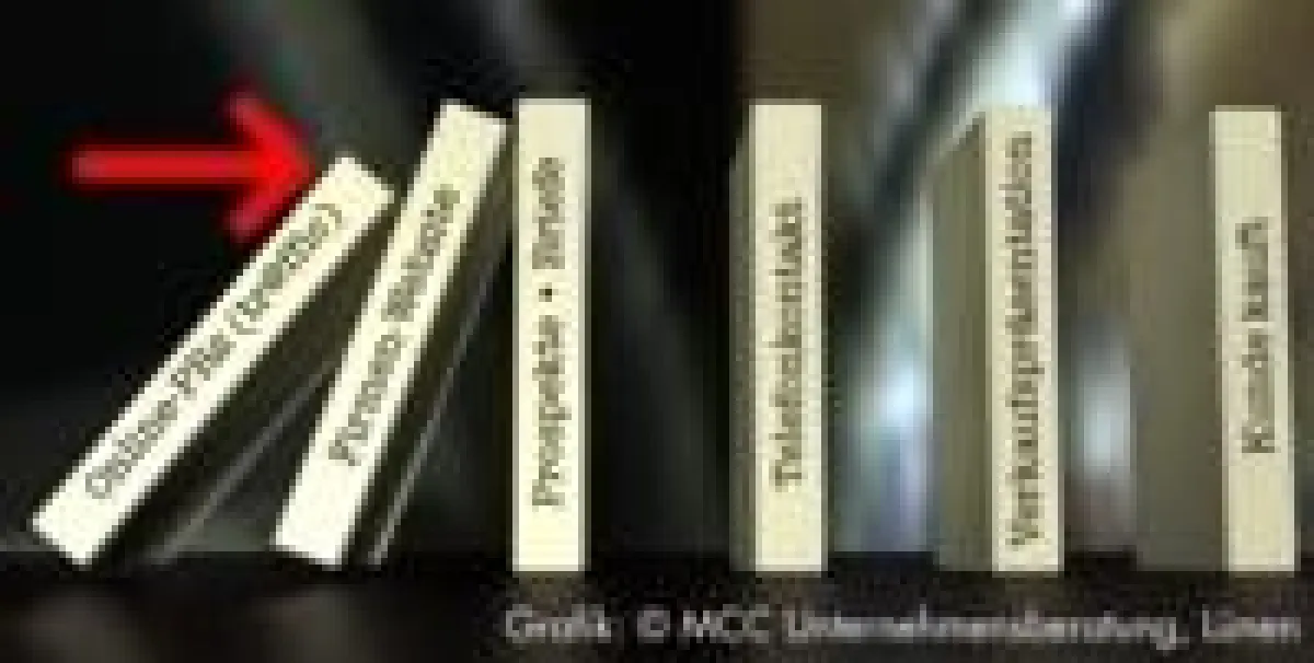 Die MCC und ihre Partner sorgen für eine optimal aufgestellte Kommunikationskette.