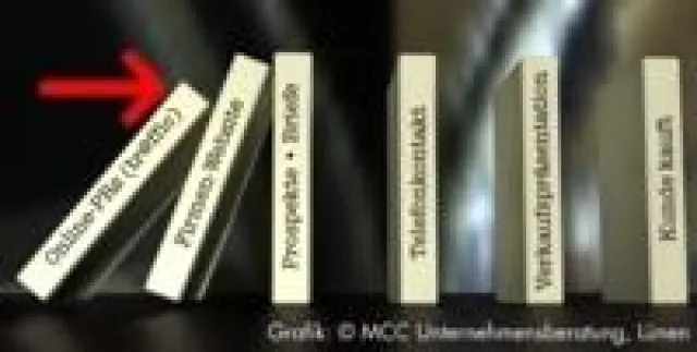 Bild: Jetzt das Marketing krisensicher aufstellen