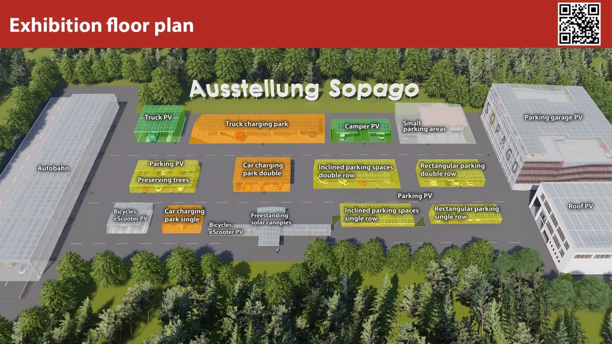 Ausstellungsplan PV Überdachungen (© Sopago GmbH)