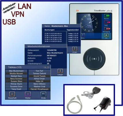 Bild: Automatische Winter-/Sommerzeitumstellung in der Zeiterfassung ELV-TimeMaster