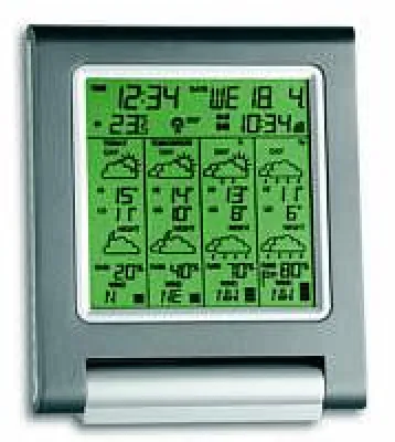 Wirtschaftsmagazin WirtschaftsWoche berichtet über die frei Haus gefunkten Europa-Wettervorhersage-Daten Bild: Wirtschaftsmagazin WirtschaftsWoche berichtet über die frei Haus gefunkten Europa-Wettervorhersage-Daten