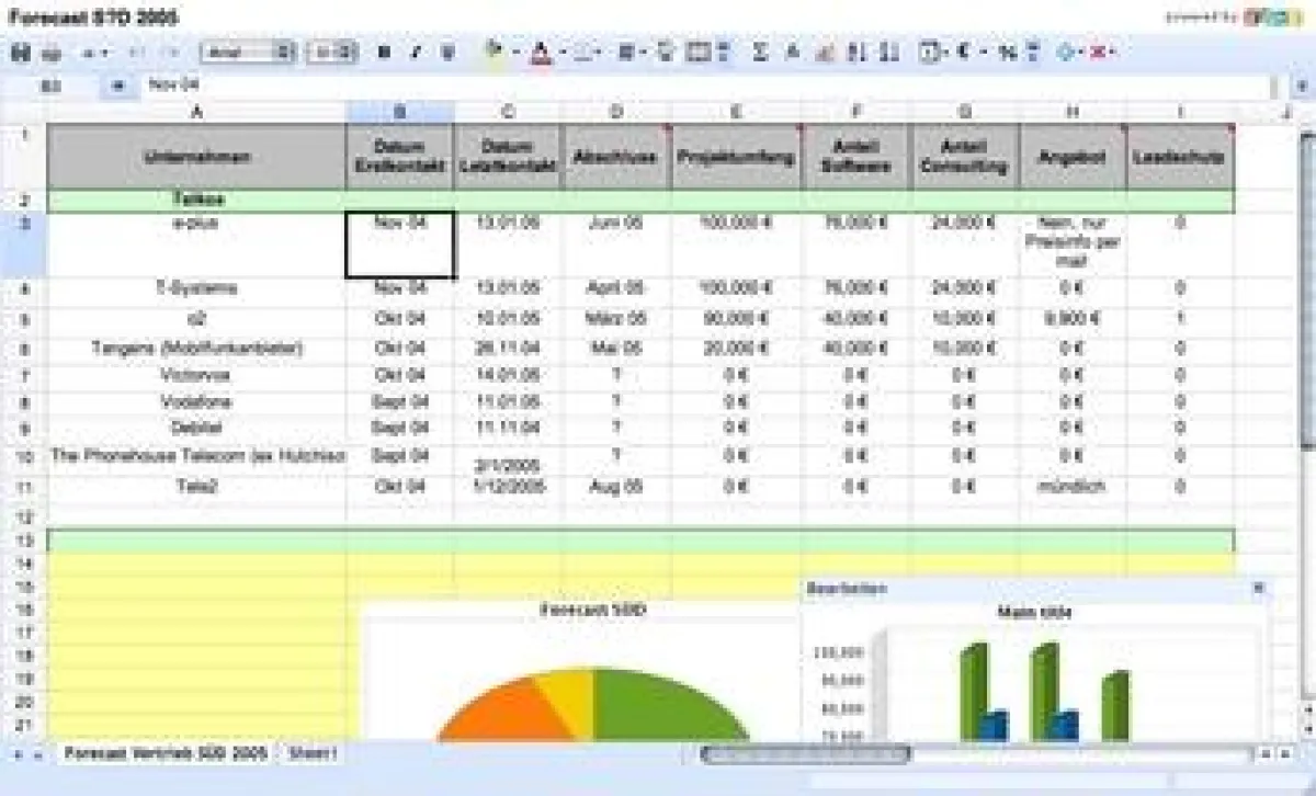 Online Tool Zoho Sheet