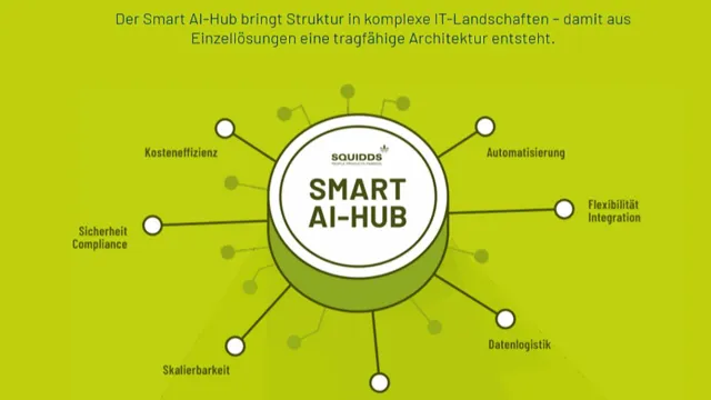 Bild: Ein weiterer Meilenstein in der Technischen Kommunikation