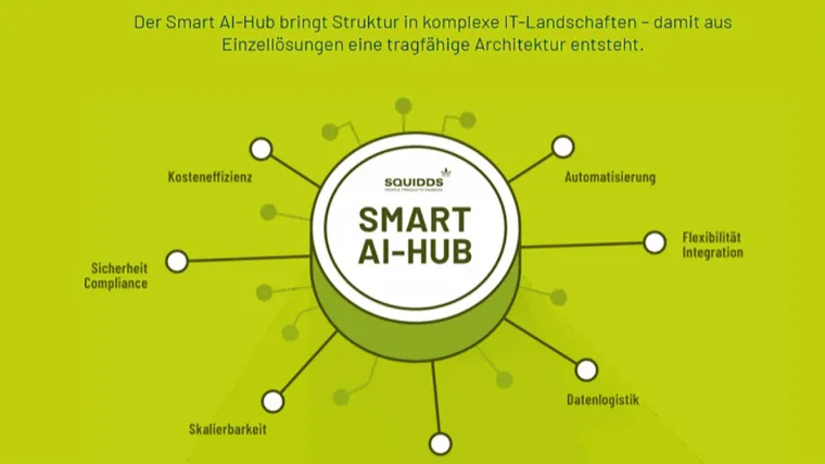 Bild: Ein weiterer Meilenstein in der Technischen Kommunikation