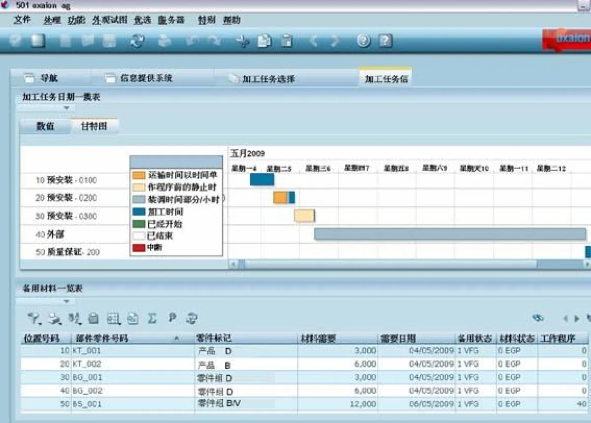 Unicode-fähig und mit neuer Benutzeroberfläche: Die oxaion business solution zeigt sich runderneuert auf der IT&Business in Stuttgart