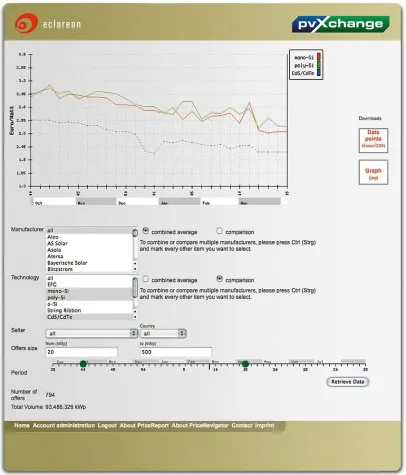 Bild: Neuer Preis-Navigator für Solarmarkt