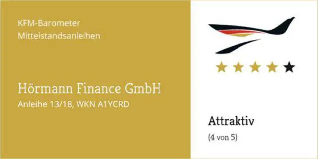 Bild: KFM-Mittelstandsanleihen-Barometer – Anleihen-Emission der Hörmann Finance GmbH