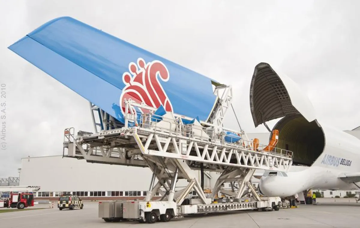 Oft werden XXL-Produkte mit Beluga-Flugzeugen transportiert (Quelle: Airbus S.A.S. 2010)