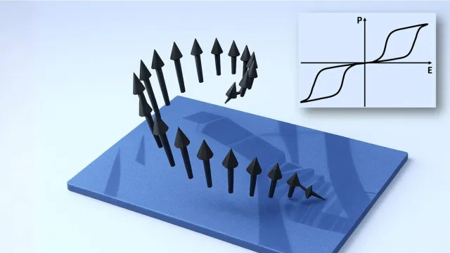 Bild: Antiferroelektrika aus neuer Perspektive: Wenn Dipole aus der Reihe tanzen