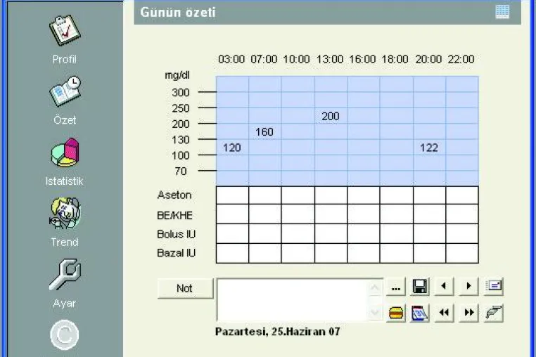 Diabetes Management SiDiary jetzt auf Türkisch Bild: Diabetes Management SiDiary jetzt auf Türkisch