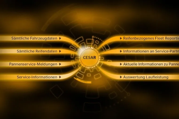 Bild: Nutzfahrzeugvermieter digitalisiert das Reifenmanagement mit Continental